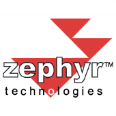 Zepry